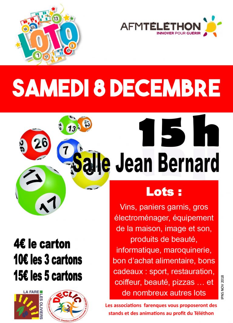 Marche De Noel La Fare Les Oliviers 2021