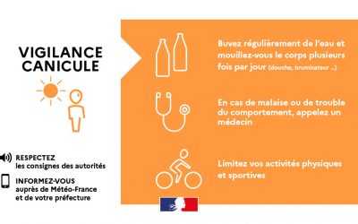 Canicule : le département placé en vigilance orange